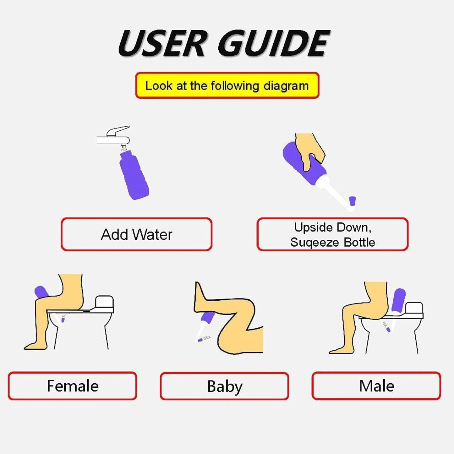 Manual Portable Bidet, Handheld Travel Shattaf