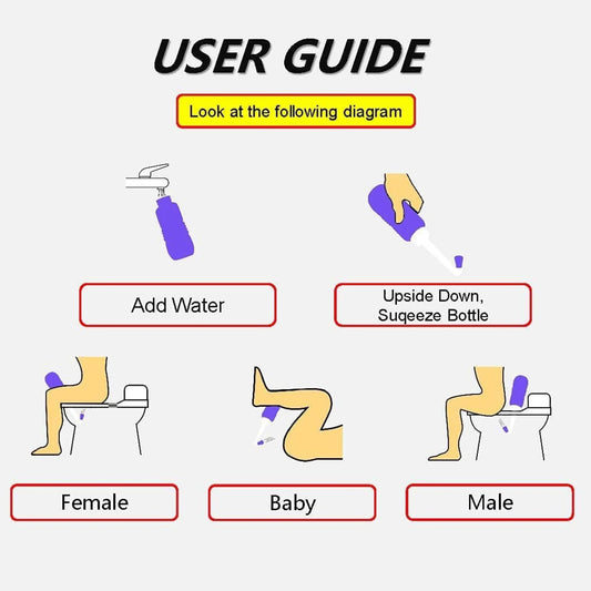 Manual Portable Bidet, Handheld Travel Shattaf